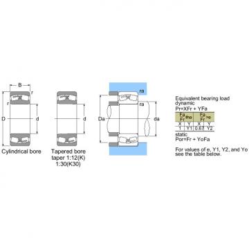 23124B NTN SPHERICAL ROLLER NTN JAPAN BEARING