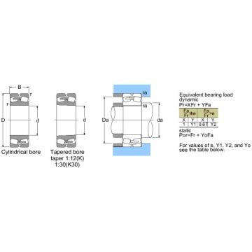 22248BK NTN SPHERICAL ROLLER NTN JAPAN BEARING