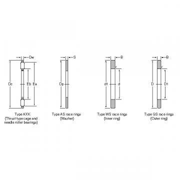 AXK1104 NTN SPHERICAL ROLLER NTN JAPAN BEARING