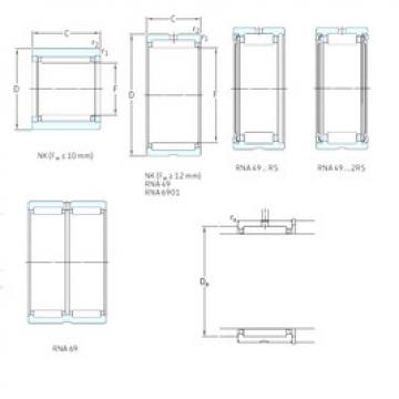 ตลับลูกปืน RNA6901 SKF