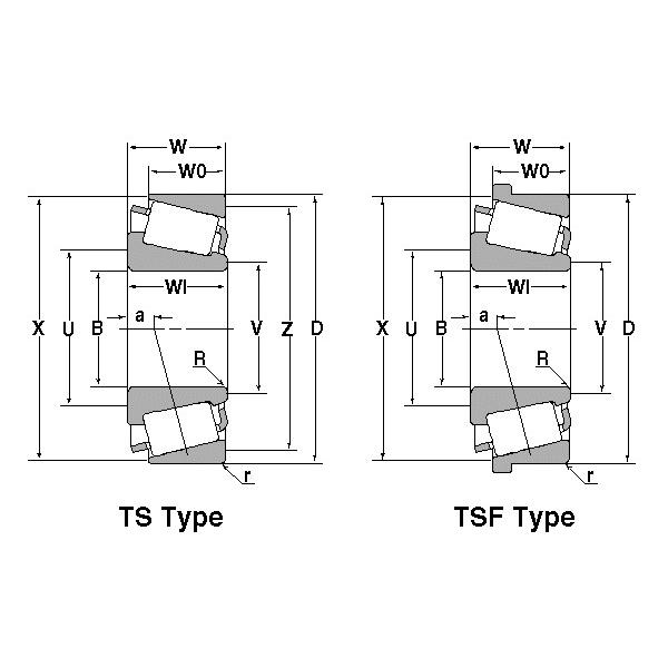 JW5549/JW5510 NTN SPHERICAL ROLLER NTN JAPAN BEARING #5 image