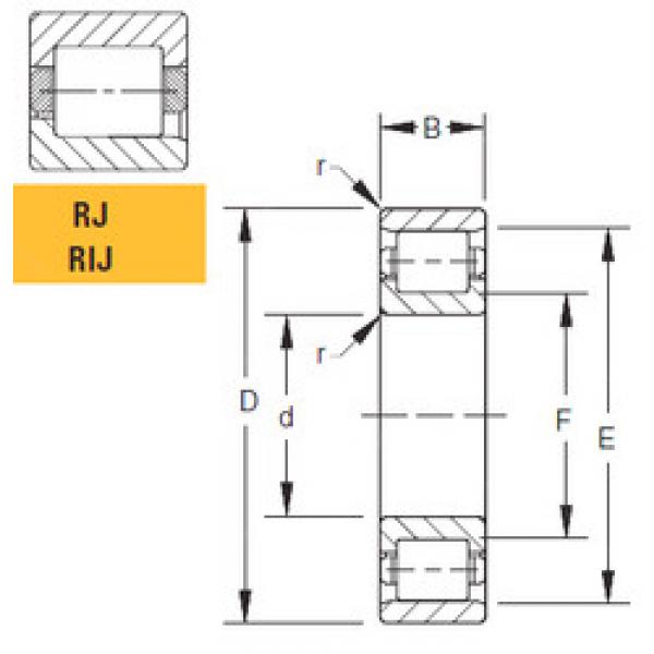 ตลับลูกปืน 250RJ03 Timken #1 image