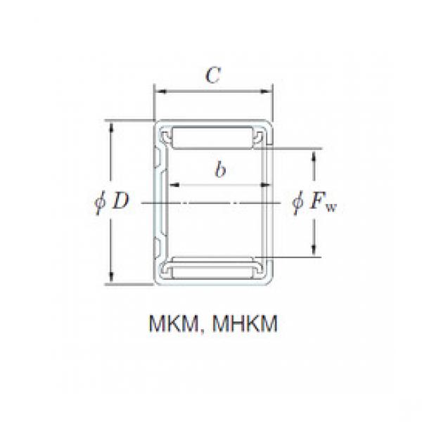 ตลับลูกปืน MKM5030 KOYO #1 image