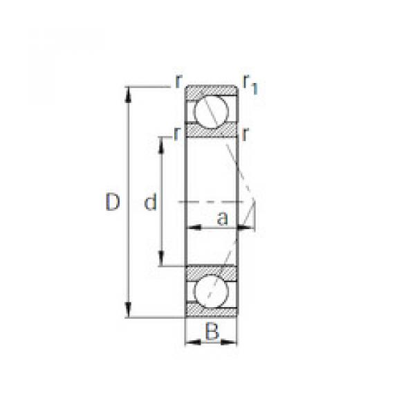 ตลับลูกปืน 7204B CYSD #1 image