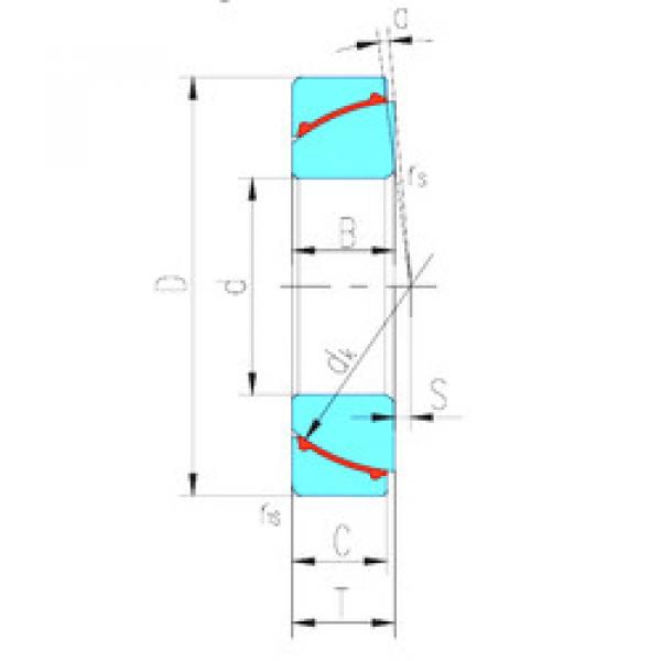 ตลับลูกปืน GAC120N LS #1 image