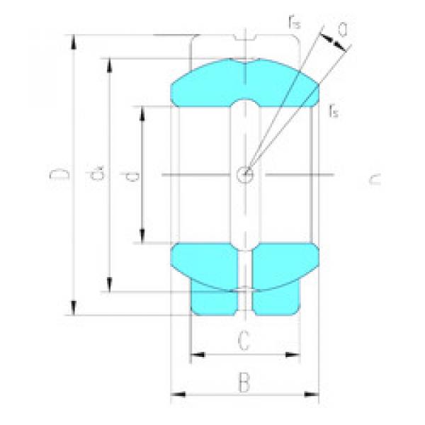 ตลับลูกปืน GEG70ES-2RS LS #1 image