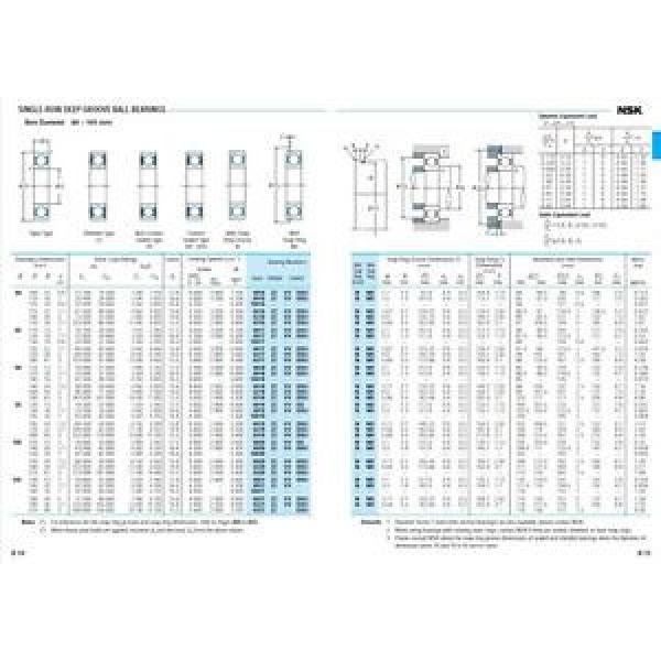 Bearing 6219 single row deep groove ball, 95-170-32 mm (choose type, tier, pack) #5 image