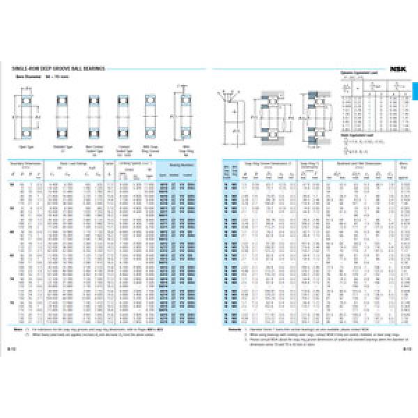 Bearing 6211 single row deep groove ball, 55-100-21 mm (choose type, tier, pack) #5 image